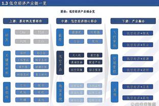 拉塞尔本季已进179三分 单季三分命中数居队史第三&马上平科比